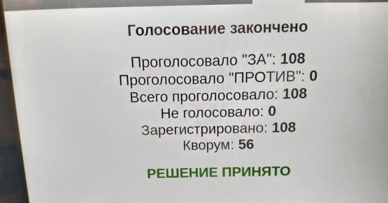 Законопроект «Об аккредитации в Национальной системе аккредитации Республики Беларусь» принят во втором чтении